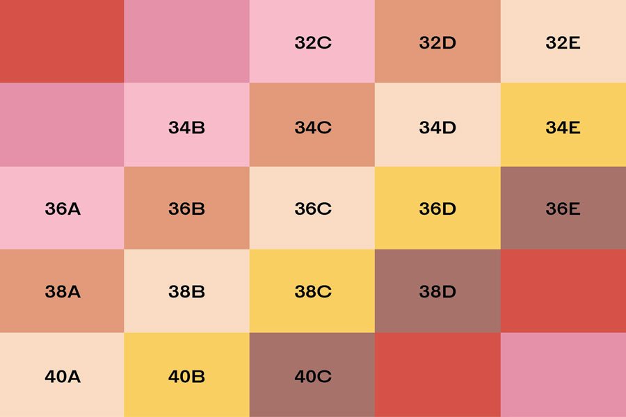 full bust bra size chart