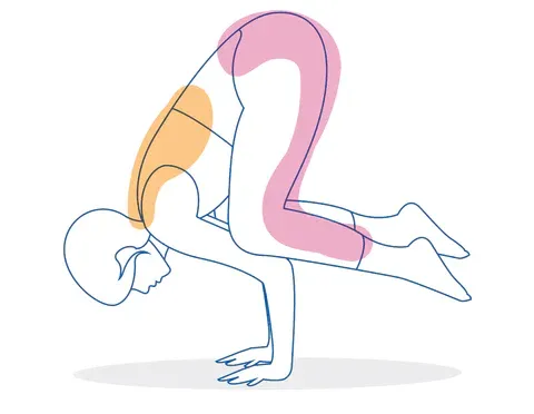 10 Yoga Poses That Double As Awesome Sex Positions